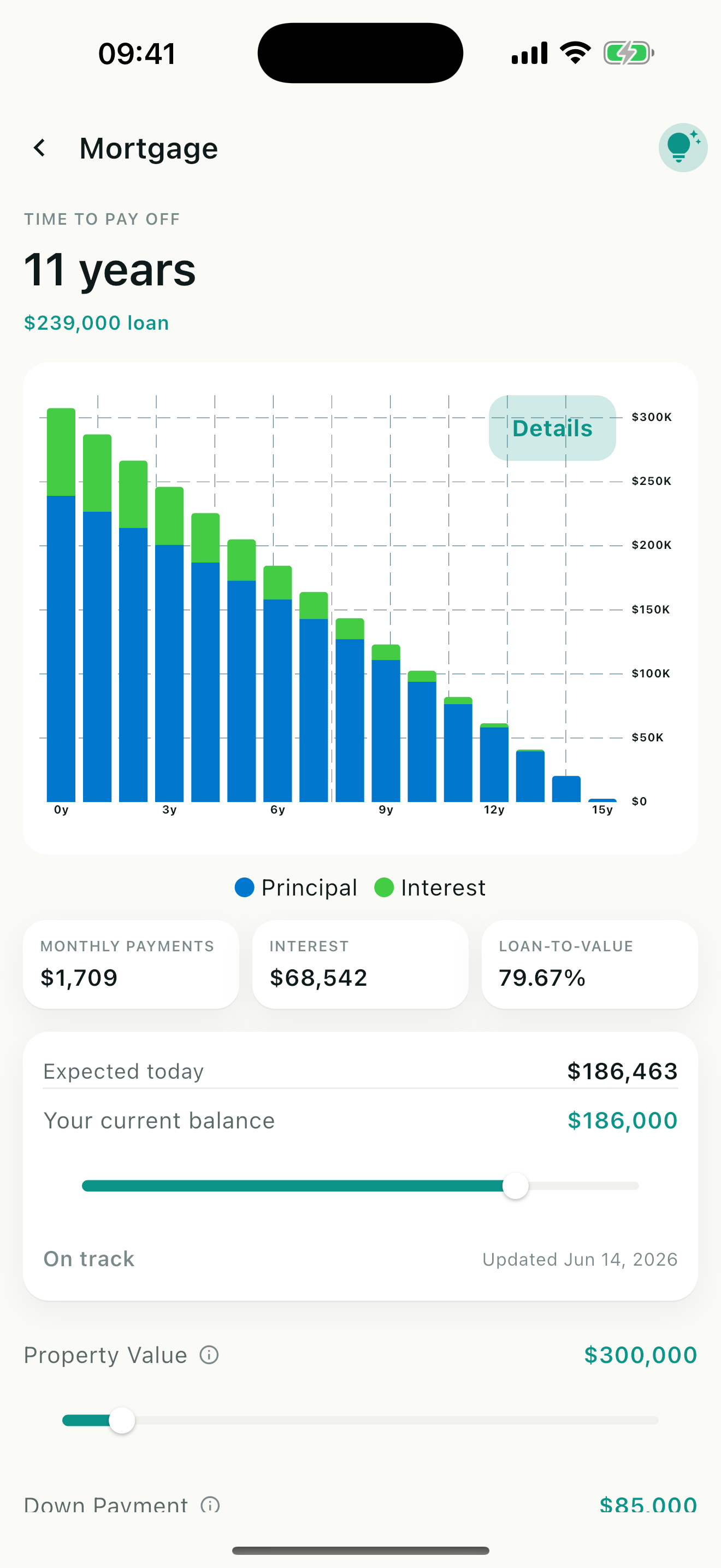 FinRoad mortgage breakdown